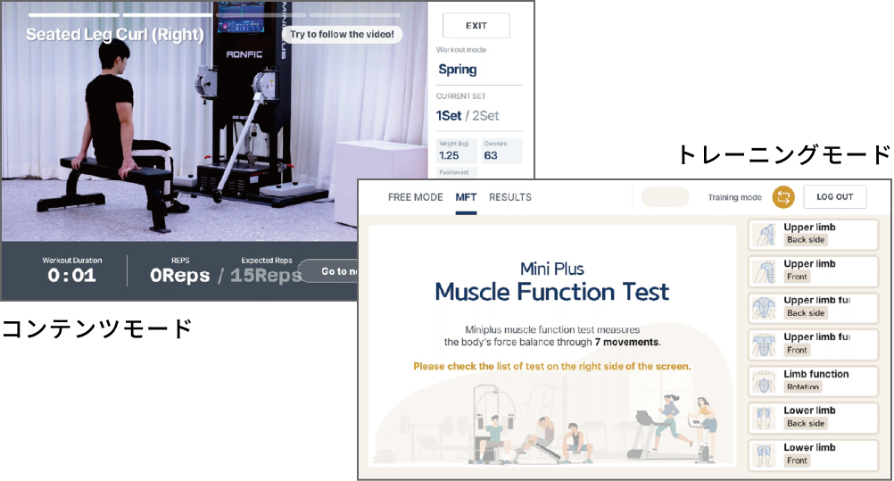 コンテンツモードとトレーニングモードの表示画面の画像