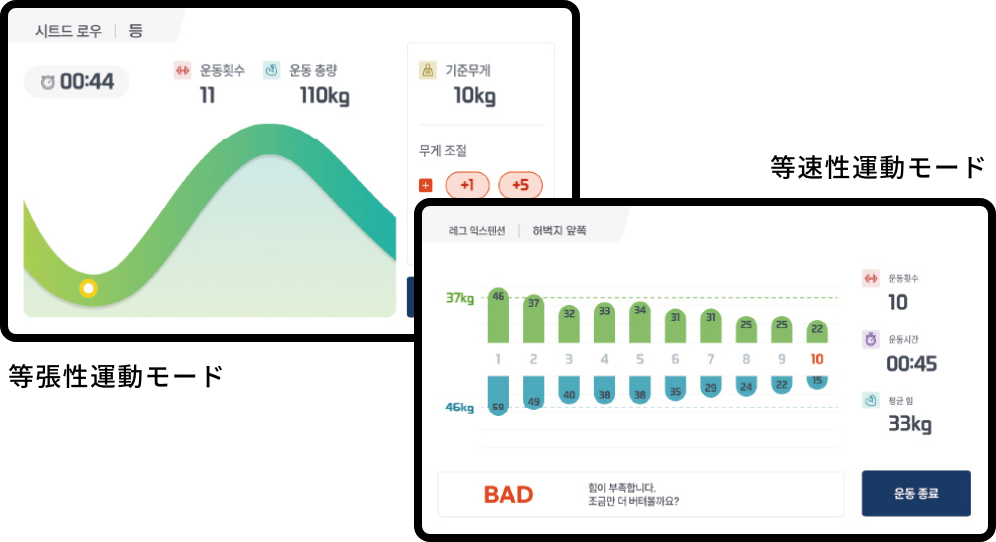 等張性運動モードと等速性運動モードの表示画面の画像